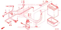 BATTERIE pour Honda FOURTRAX 500 FOREMAN RUBICON 4X4 AT DCT EPS ED de 2019