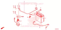 BATTERIE pour Honda PIONEER 700 M4 RED de 2017