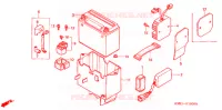 BATTERIE pour Honda FUSION 250 X 2J de 2003