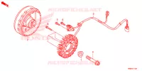 ALTERNATEUR pour Honda FOURTRAX 420 RANCHER 4X4 AT DCT IRS de 2019