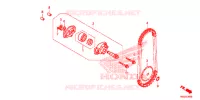 POMPE A HUILE pour Honda TRX 250 FOURTRAX RECON Electric Shift de 2019