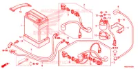BATTERIE pour Honda TRX 250 FOURTRAX RECON Standard de 2018