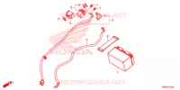 BATTERIE pour Honda CBR 650 R de 2020