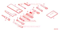 OUTIL pour Honda CBR 650 R de 2020