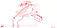 BATTERIE pour Honda CBR 650 R de 2019