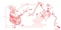 RADIATEUR pour Honda RUCKUS 50 de 2019