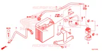 BATTERIE pour Honda CRF 250 L de 2019
