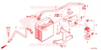 BATTERIE pour Honda CRF 250 L de 2019