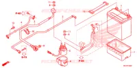 BATTERIE pour Honda FOURTRAX 420 RANCHER 4X4 AT IRS EPS ESP de 2019