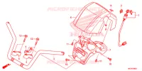 GUIDON pour Honda FOURTRAX 420 RANCHER 4X4 AT IRS EPS ESP de 2019