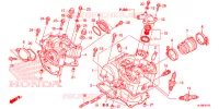 CULASSE pour Honda PIONEER 700 M2 DELUXE de 2020
