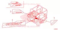 AUTOCOLLANTS pour Honda PIONEER 700 M2 de 2020