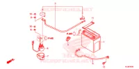 BATTERIE pour Honda PIONEER 700 M2 de 2020