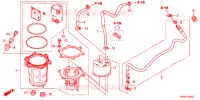 POMPE A ESSENCE pour Honda FOURTRAX 420 RANCHER 4X4 Electric Shift de 2009