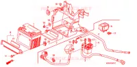 BATTERIE (2) pour Honda BIZ 125 SOMENTE PEDAL DE PARTIDA de 2009