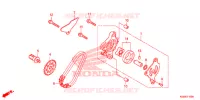 POMPE A HUILE pour Honda FORZA 300 ABS de 2019