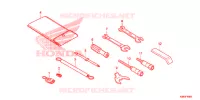 OUTIL pour Honda FORZA 300 ABS de 2019