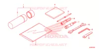OUTIL pour Honda TALON 1000 R de 2019