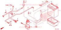 BATTERIE pour Honda FOURTRAX 420 RANCHER 4X4 DCT EPS de 2020