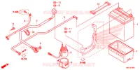 BATTERIE pour Honda FOURTRAX 420 RANCHER 4X4 DCT EPS de 2020