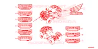 AUTOCOLLANTS pour Honda FOURTRAX 420 RANCHER 4X4 DCT EPS de 2020