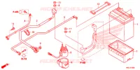 BATTERIE pour Honda FOURTRAX 420 RANCHER 4X4 DCT EPS de 2020