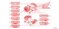 AUTOCOLLANTS pour Honda FOURTRAX 420 RANCHER 4X4 ES de 2020