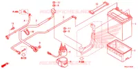 BATTERIE pour Honda FOURTRAX 420 RANCHER 4X4 ES de 2020