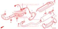 SILENCIEUX D'ECHAPPEMENT pour Honda FOURTRAX 420 RANCHER 4X4 ES de 2020