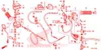 LEVIER DE GUIDON   CABLE   COMMODO pour Honda FOURTRAX 420 RANCHER 4X4 ES CAMO de 2020