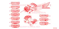 AUTOCOLLANTS pour Honda FOURTRAX 420 4X4 ESP de 2020