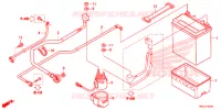 BATTERIE pour Honda FOURTRAX 420 4X4 ESP de 2020