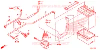 BATTERIE pour Honda FOURTRAX 420 RANCHER 4X4 Manual Shift de 2020