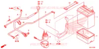 BATTERIE pour Honda FOURTRAX 420 RANCHER 2X4 BASE de 2020