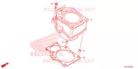CYLINDRE pour Honda FOURTRAX 420 RANCHER 2X4 BASE de 2020