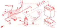 BATTERIE pour Honda FOURTRAX 520 FOREMAN RUBICON 4X4 AT DCT EPS de 2020