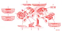 AUTOCOLLANTS pour Honda FOURTRAX 520 RUBICON DCT EPS de 2020