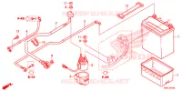 BATTERIE pour Honda FOURTRAX 520 RUBICON DCT EPS de 2020