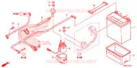 BATTERIE pour Honda FOURTRAX 520 FOREMAN RUBICON 4X4 AT DCT EPS de 2020