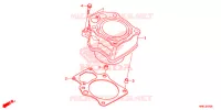 CYLINDRE pour Honda FOURTRAX 520 RUBICON 4X4 AT DCT de 2020