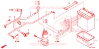BATTERIE pour Honda FOURTRAX 520 FOREMAN RUBICON 4X4 AT DCT EPS de 2020
