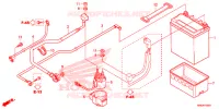 BATTERIE pour Honda FOURTRAX 520 RUBICON EPS de 2020