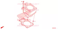 CYLINDRE pour Honda FOURTRAX 520 RUBICON EPS de 2020