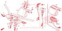 GUIDON pour Honda TRX 250 FOURTRAX RECON Standard de 2020