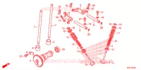 ARBRE A CAMES   SOUPAPE pour Honda FOURTRAX 420 RANCHER 4X4 ES de 2020