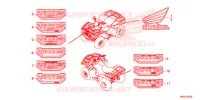 AUTOCOLLANTS pour Honda FOURTRAX 420 RANCHER 4X4 ES de 2020