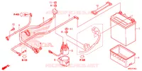 BATTERIE pour Honda FOURTRAX 520 FOREMAN RUBICON 4X4 AT DCT EPS DELUXE de 2020
