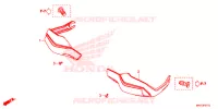 PROTEGES MAINS pour Honda X ADV 750 de 2017